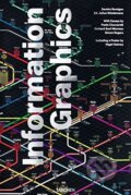 Kniha: Information Graphics (Sandra Rendgen). Taschen, 2012