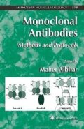 Kniha: Monoclonal Antibodies (Maher Albitar). Humana Press