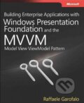 Kniha: Building Enterprise Applications with Windows Presentation Foundation and the Model View Viewmodel Pattern (Raffaele Garofalo). Microsoft Press