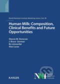 Kniha: Human Milk - Composition, Clinical Benefits and Future Opportunities (Sharon M. Donovan). Karger, 2019