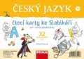 Kniha: Český jazyk 1 pro ZŠ (Fraus). Fraus