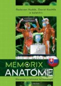 Memorix anatómie - Radovan Hudák, Triton, 2022