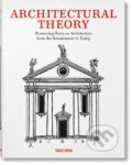 Kniha: Architectural Theory (Taschen)
