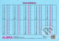 Kniha: Velká násobilka (Tabulka formát A4) (ALBRA). ALBRA, 1995