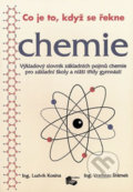 Co je to, když se řekne chemie - Ludvík Kosina, ALBRA, 2007