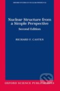 Kniha: Nuclear Structure from a Simple Perspective (Richard F. Casten). Oxford University Press, 2001