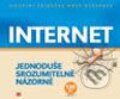 Internet - Kolektiv autorů, Computer Press, 2004