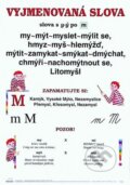 Plakát - Vyjmenovaná slova po M, Scientia