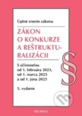 Zákon o konkurze a reštrukturalizácii, Heuréka, 2019