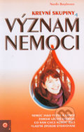 Krevní skupiny a význam nemoci - Natalia Bogdanova, Eugenika, 2004