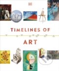 Timelines of Art, Dorling Kindersley, 2023