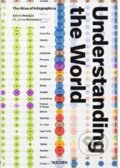 Understanding the World - Sandra Rendgen, Julius Wiedemann, Taschen, 2014