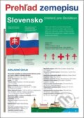 Prehľad zemepisu - Slovensko - Martin Kolář, Svojtka&Co., 2023