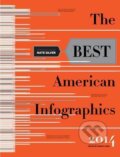 Kniha: The Best American Infographics (Houghton Mifflin). Houghton Mifflin, 2014
