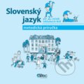 Slovenský jazyk pre 2. ročník základných škôl - Zuzana Hirschnerová, Aitec