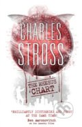 The Rhesus Chart - Charles Stross, Little, Brown, 2015