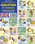 Angličtina 20.: Protiklady, INFOA, 2015