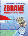 Kniha: Zbrane druhej svetovej vojny (Michael E. Haskew), 2016 Kniha: Zbrane druhej svetovej vojny (Michael E. Haskew), 2016