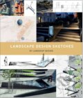 Kniha: Urban Sketches (Landskab Design a Arne Saelen). Loft Publications, 2023