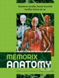 Memorix Anatomy - Radovan Hudák, David Kachlík, 2015