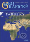 Kniha: Geografické tabulky (Jana Peštová, Ladislav Skokan a Milan Bursa). Scientia, 2000