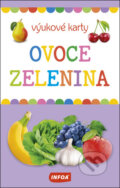 Ovoce a zelenina výukové karty (INFOA). INFOA, 2023