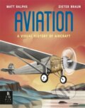 Kniha: Aviation (Matt Ralphs). Big Picture, 2024