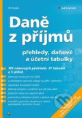 Daně z příjmů - Jiří Dušek, Grada, 2024