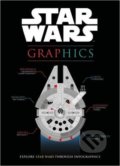 Star Wars Graphics, Egmont Books, 2016