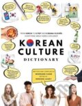 Kniha: Korean Culture Dictionary (Woosung Kang). , 2020