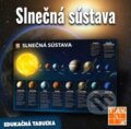 Tabuľka A3 - Slnečná sústava (Taktik). Taktik