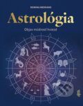 Astrológia - Romina Medrano, 2024