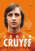 Kniha: Totális foci (Johan Cruyff). Akadémiai Kiadó Zrt., 2017
