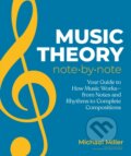 Kniha: Music Theory Note by Note (Michael Miller). Dorling Kindersley, 2024