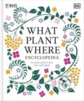 Kniha: What Plant Where Encyclopedia (DK). Dorling Kindersley, 2024