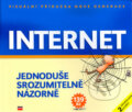 Kniha: Internet jednoduše, srozumitelně, názorně (Computer Press). Computer Press, 2005