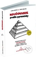 Kniha: Koučovanie podľa pyramídy (Denisa Kmecová a Zuzana Karpinská), 2017 Kniha: Koučovanie podľa pyramídy (Denisa Kmecová a Zuzana Karpinská), 2017