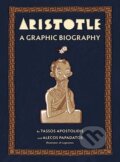 Kniha: Aristotle (Tassos Apostolidis). Harry Abrams, 2024