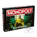 Spoločenská hra: Monopoly Breaking Bad EN (Winning Moves)