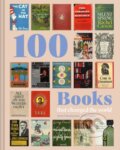 Kniha: 100 Books that Changed the World (Scott Christianson a Colin Salter). Batsford, 2024