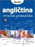 Kniha: Angličtina : stručná gramatika (Martina Sobotíková). INFOA, 2017
