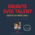 Objavte svoj talent - Juraj Málik, Poradca podnikateľa, 2018