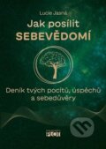 Kniha: Jak posílit sebevědomí (Lucie Jasná). Plot, 2025