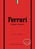 Kniha: Ferrari (Stuart Codling). Slovart CZ, 2025