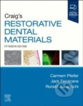 Kniha: Craig's Restorative Dental Materials (Pfeifer a Ferracane & Sakaguchi). Granta Books, 2025