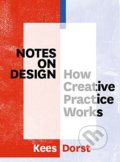 Notes on Design - Kees Dorst, BIS, 2017