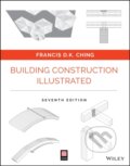 Kniha: Building Construction Illustrated (Francis D. K. Ching). John Wiley & Sons, 2025