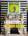 Kniha: Foundations of Interior Design (Susan J. Slotkis a Yelena McLane). Fairchild Books, 2025