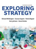 Kniha: Exploring Strategy (Richard Whittington). Pearson, 2023