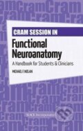 Kniha: Cram Session in Functional Neuroanatomy (Michael Nolan). Routledge, 2012